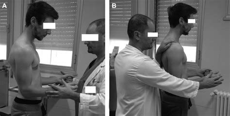 scapular compression test|infraspinatus shoulder strength test.